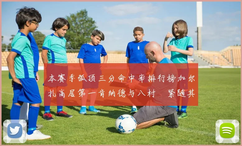 本赛季弧顶三分命中率排行榜加尔扎高居第一肯纳德与八村塁紧随其后